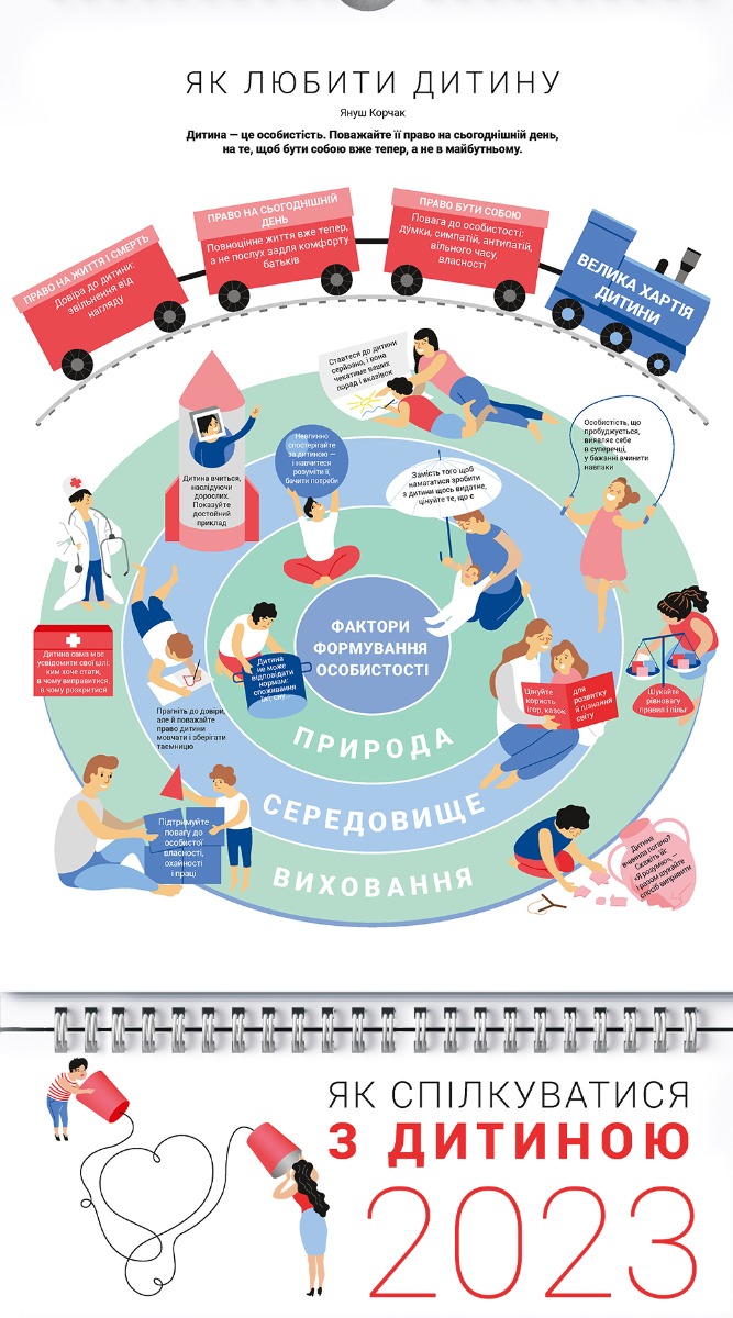 Розумний настінний календар на 2023 рік «Як спілкуватися з дитиною»