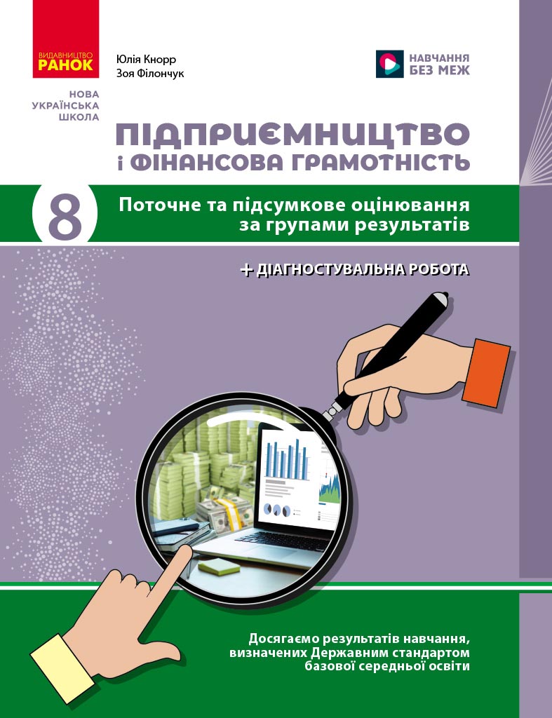 Підприємництво і фінансова грамотність. 8 клас. Поточний та підсумковий контроль за групами результатів