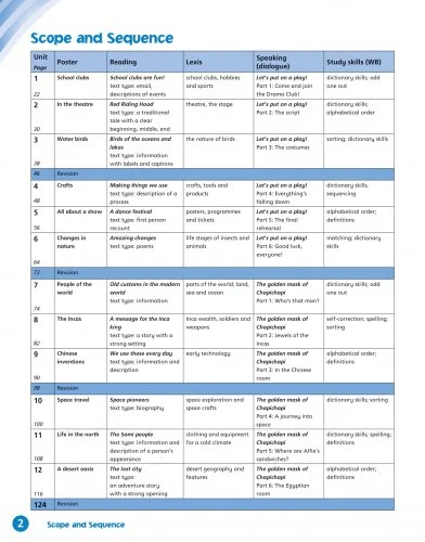 English World 4. Pupil's Book with eBook