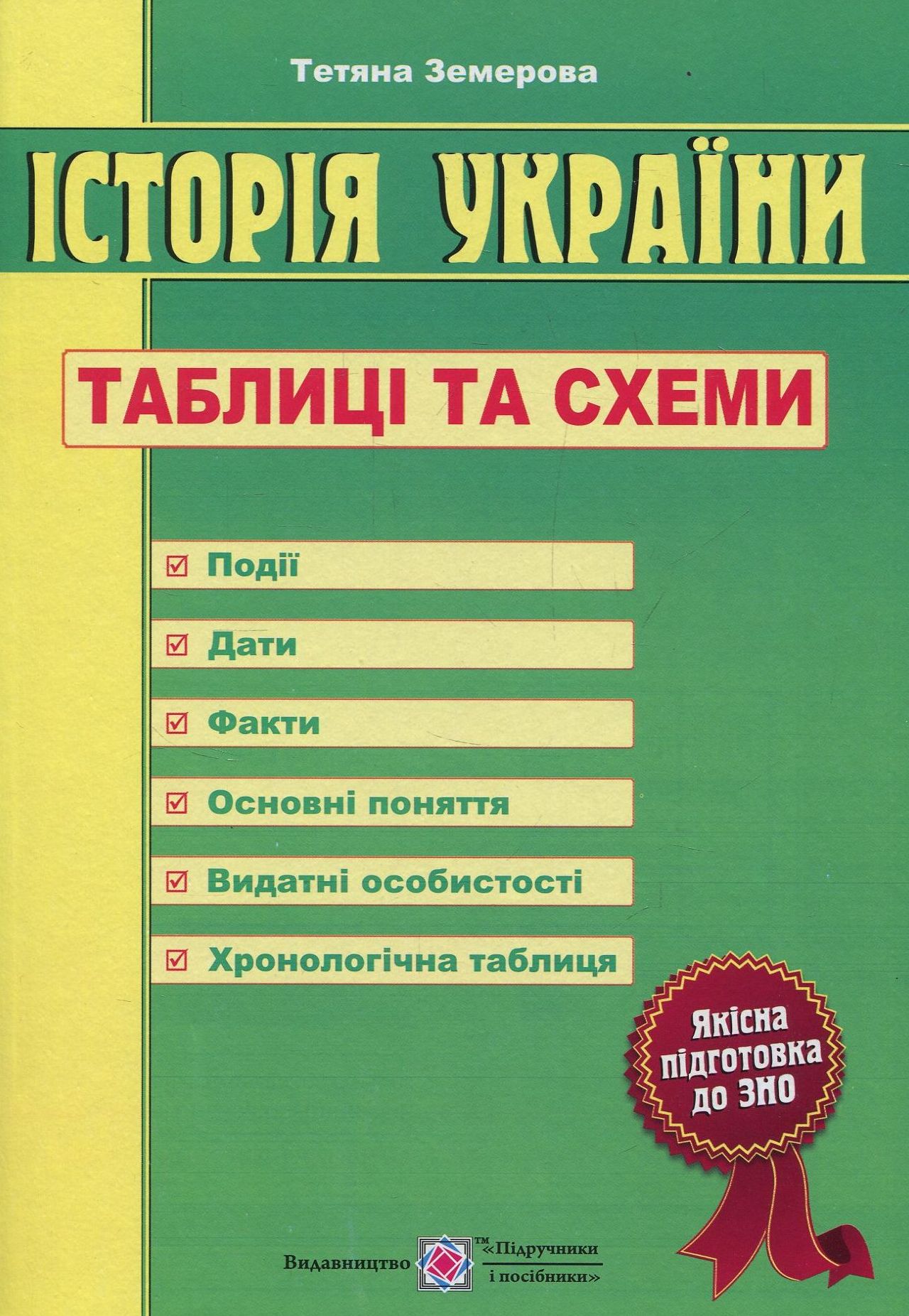 Історія України. Таблиці та схеми