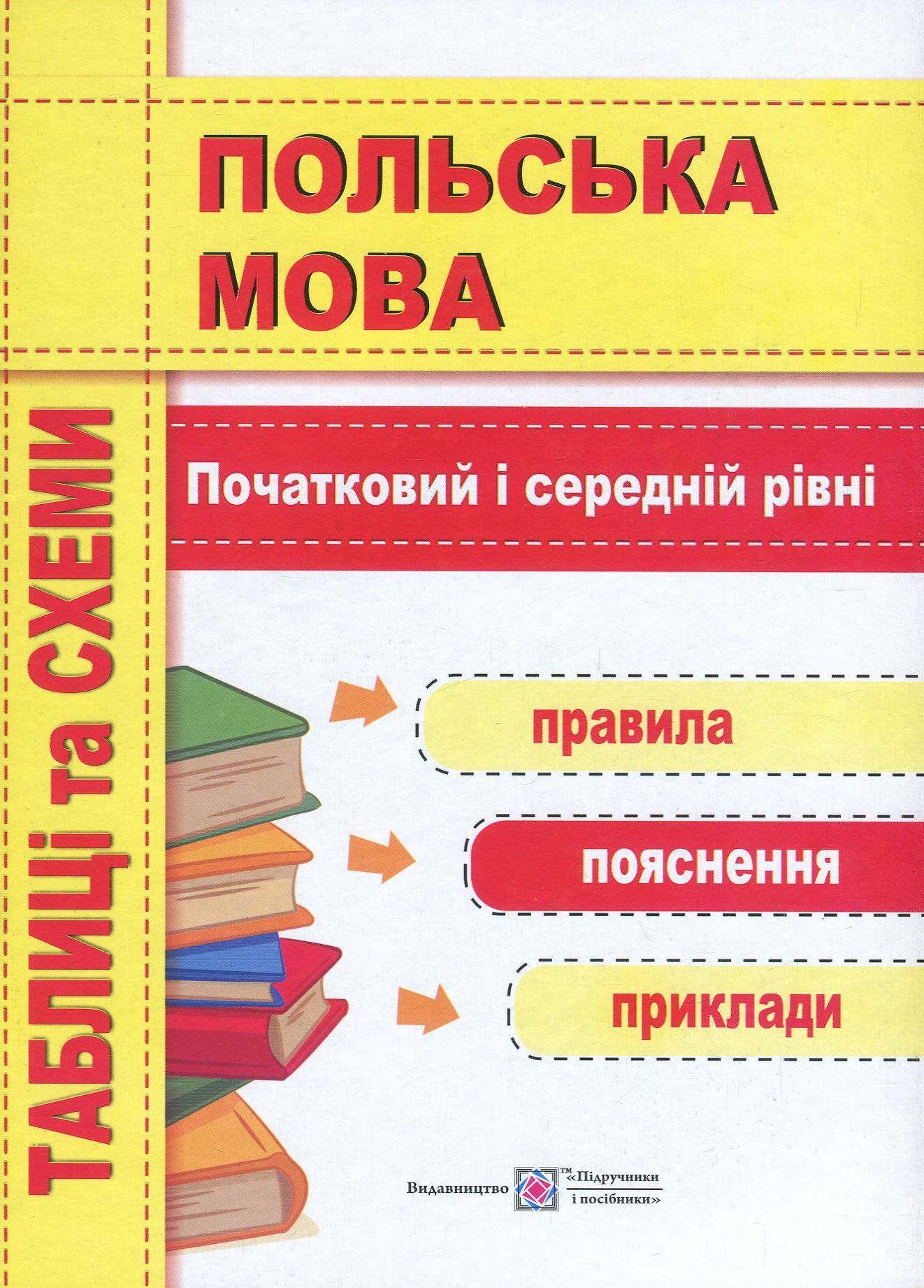 Польська мова. Таблиці та схеми. Початковий і середній рівні