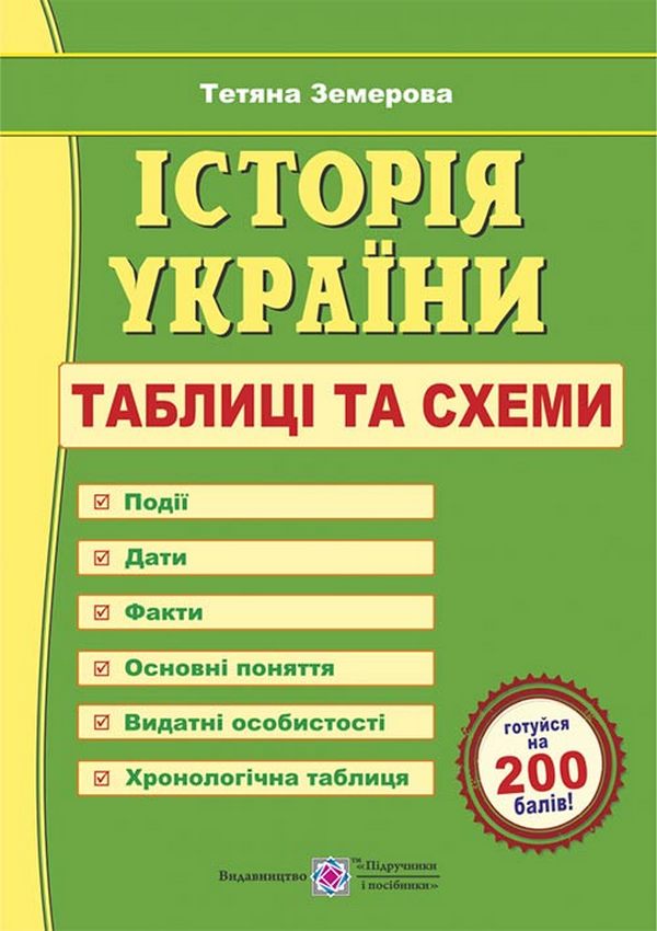 Історія України. Таблиці та схеми