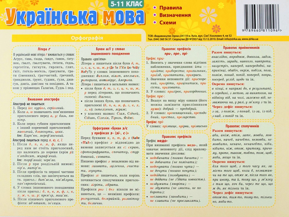 Картонка-підказка. Українська мова. 5-11 клас. Правила 