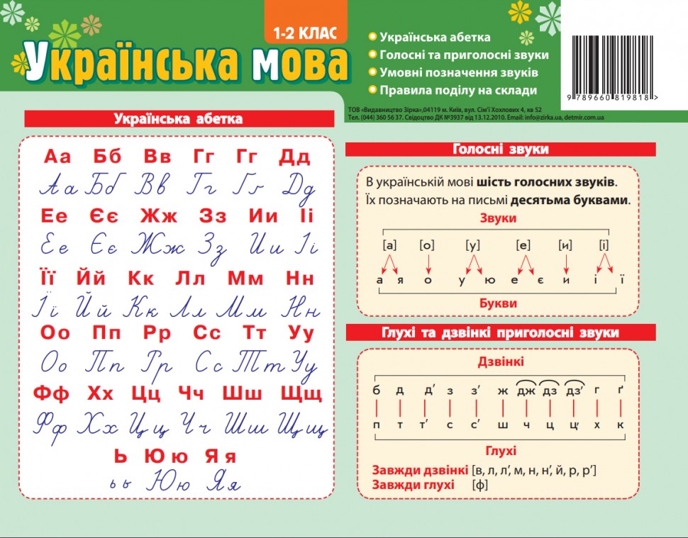 Картонка-підказка Абетка. Українська мова. 1-2 класи