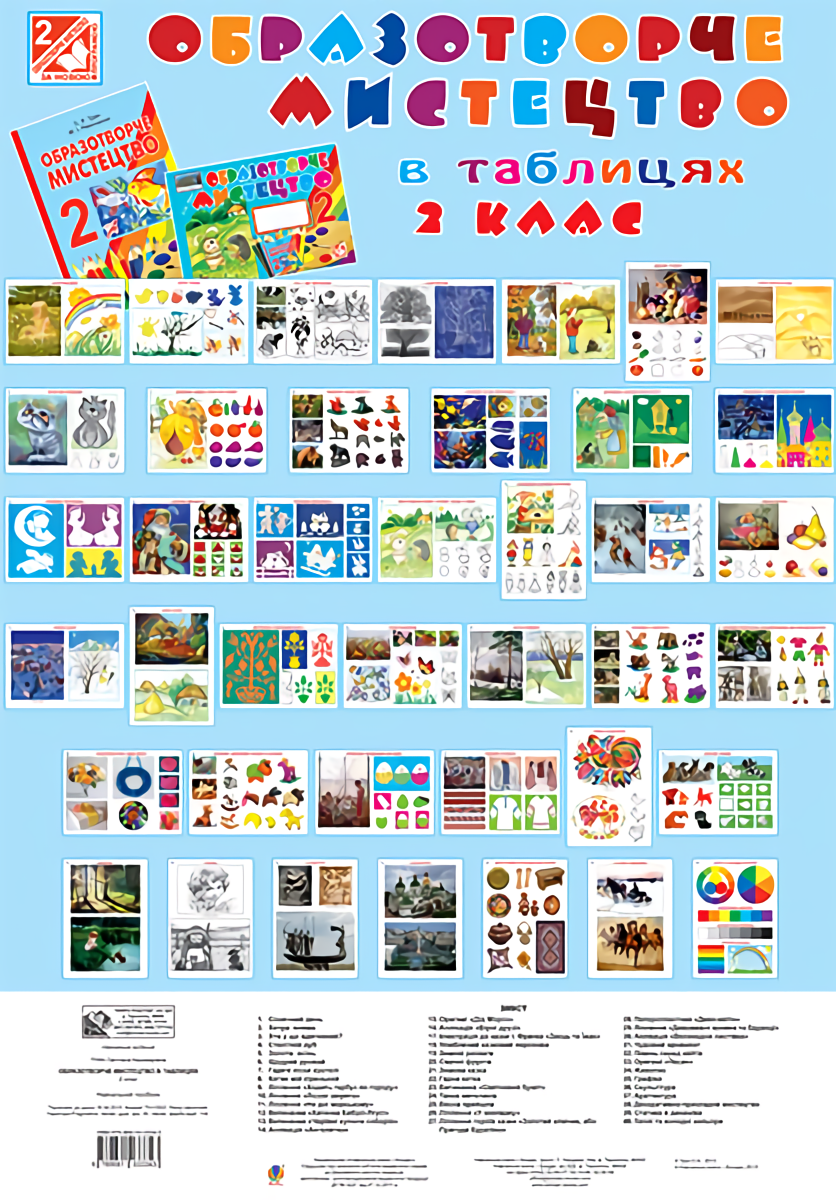 Образотворче мистецтво в таблицях. 2 клас