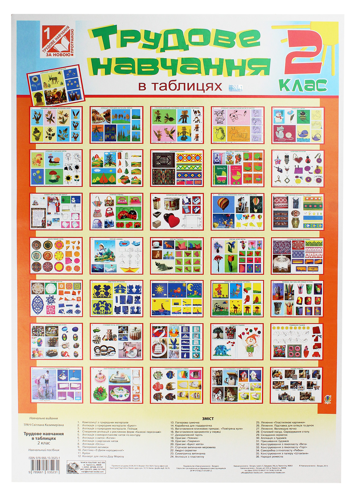 Трудове навчання в таблицях. 2 клас