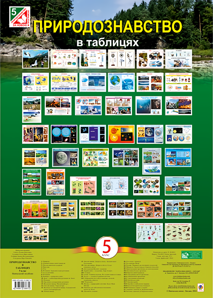 Природознавство в таблицях. 5 клас. Навчальний посібник