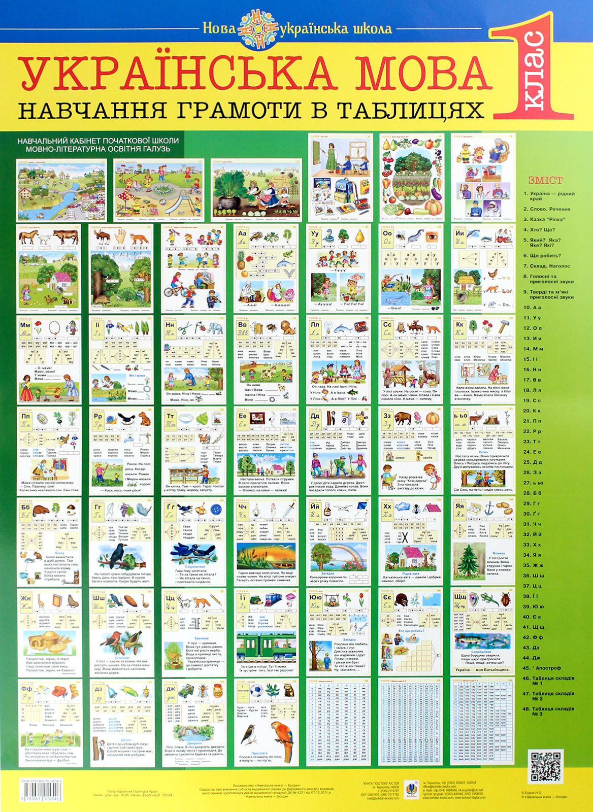 Українська мова. 1 клас. Навчання грамоти в таблицях