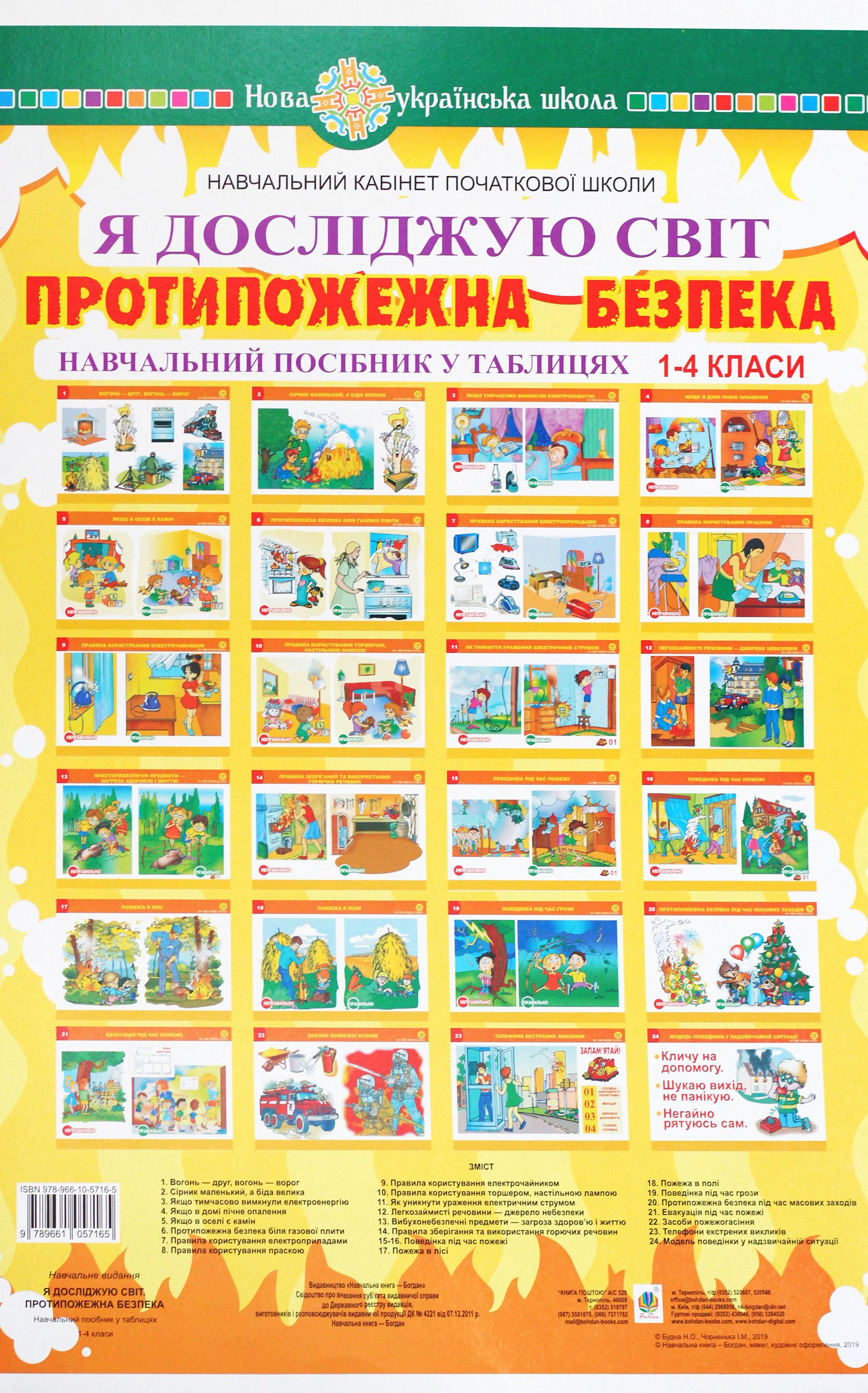 Я досліджую світ. Протипожежна безпека у таблицях. 1-4 класи