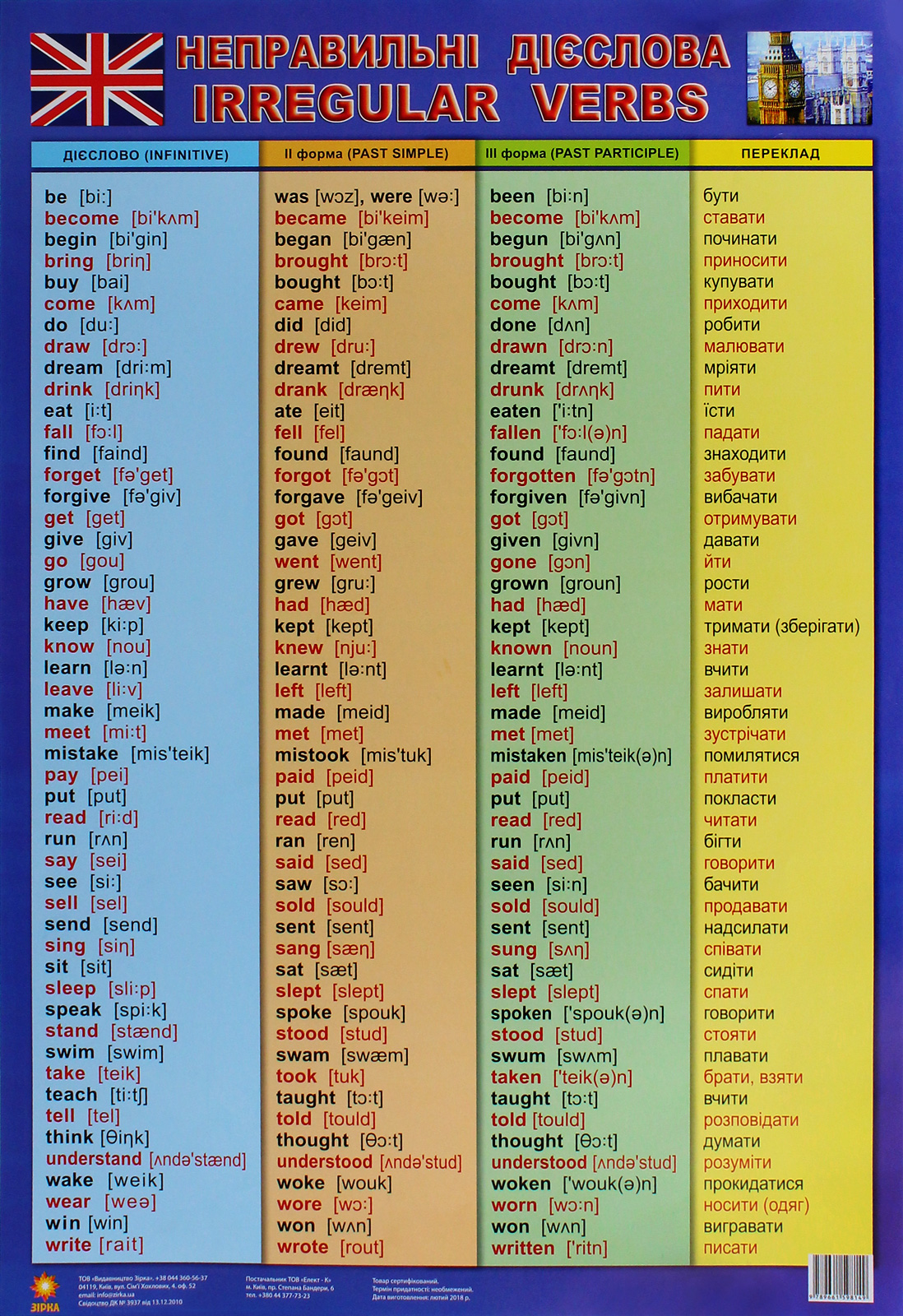 Плакат А2 «Таблиця неправильних дієслів»