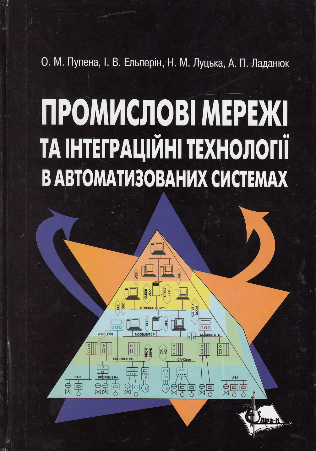 Промислові мережі та інтеграційні технології в автоматизованих системах