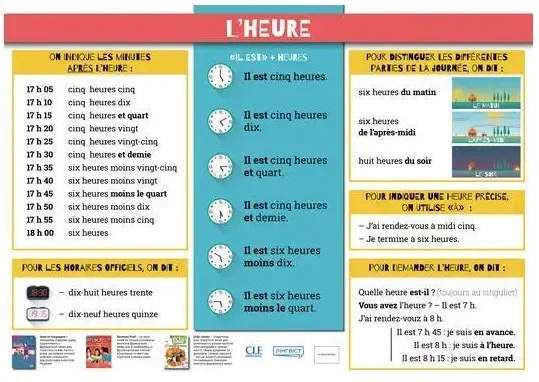 CLE L'heure (Час та години)