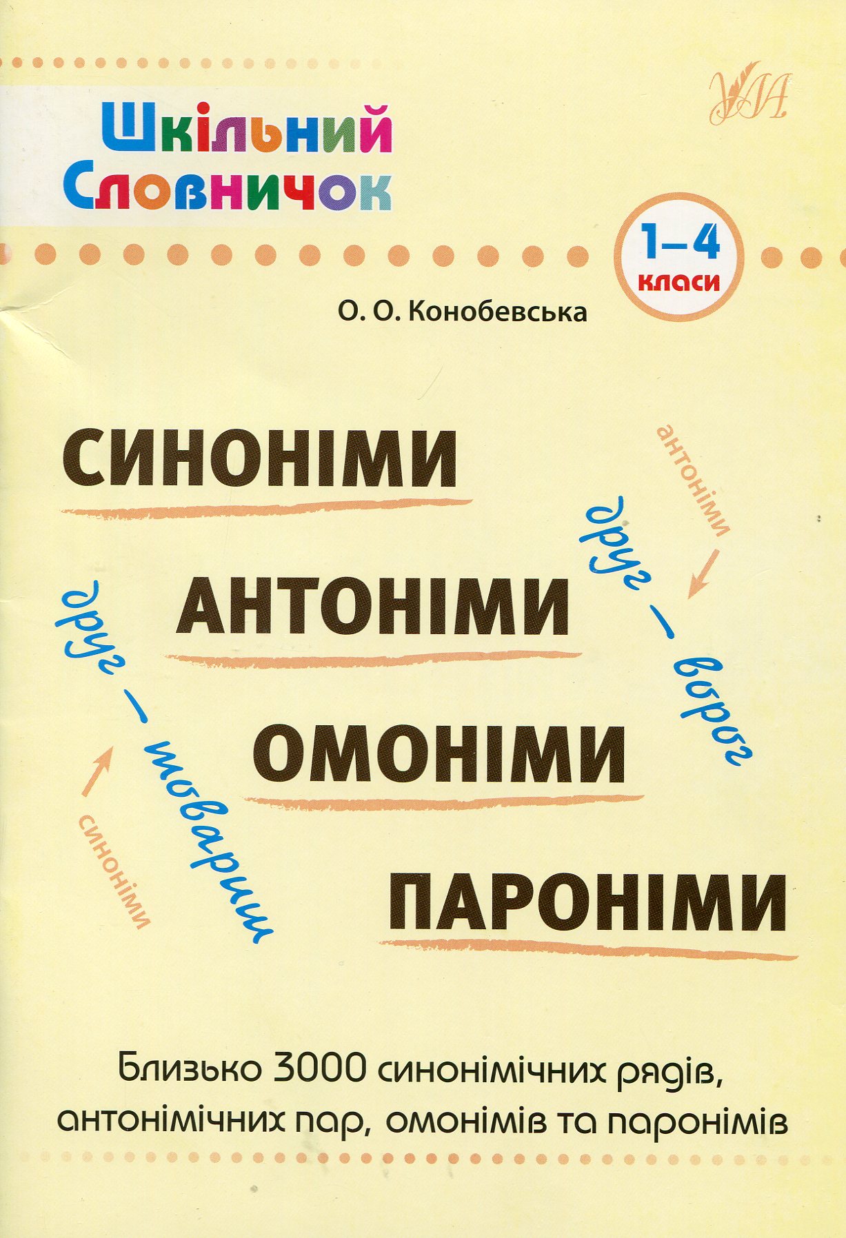 Шкільний словничок. Синоніми, антоніми, омоніми, пароніми. 1-4 класи