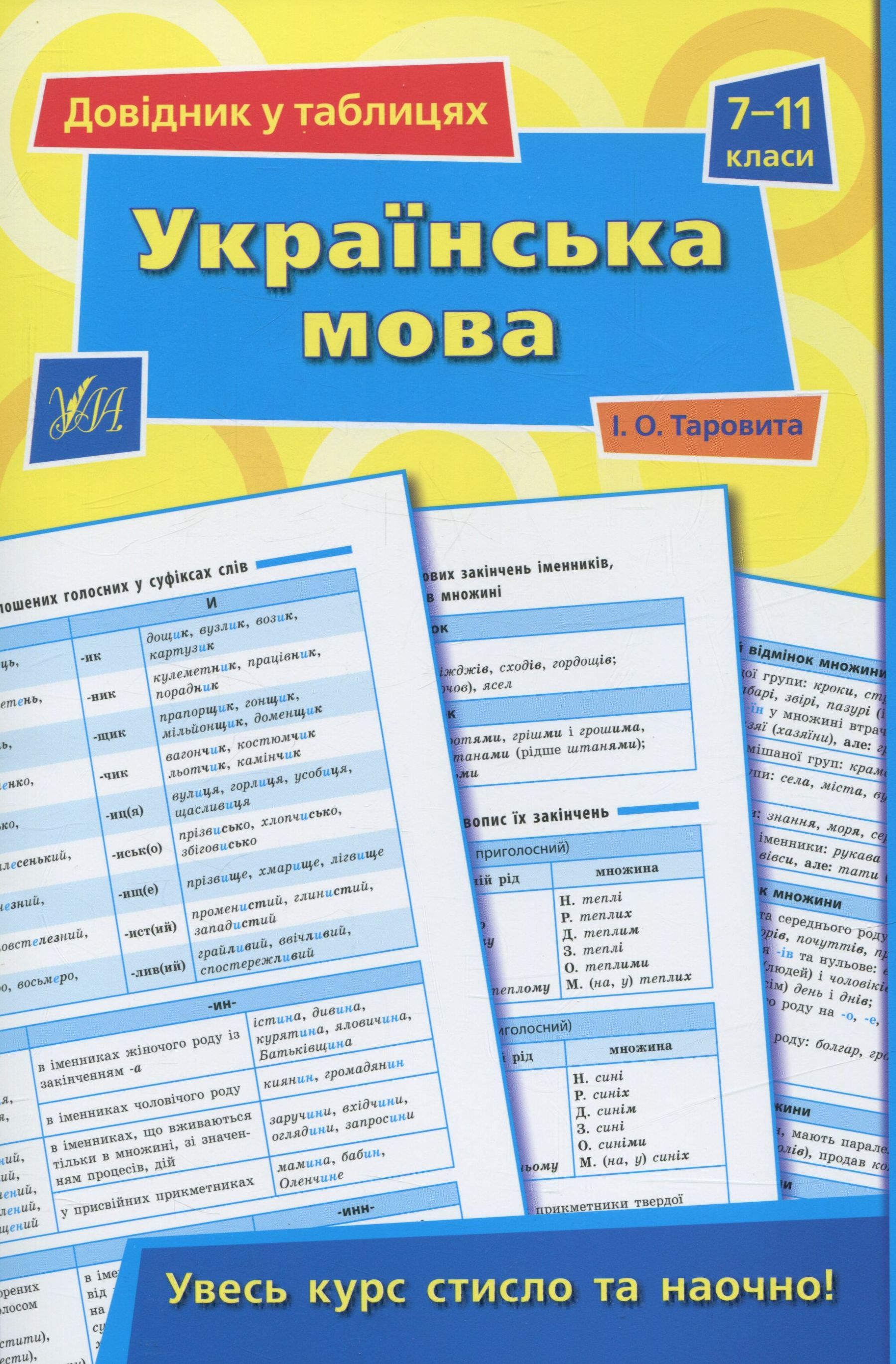Довідник у таблицях. Українська мова. 7 – 11 класи