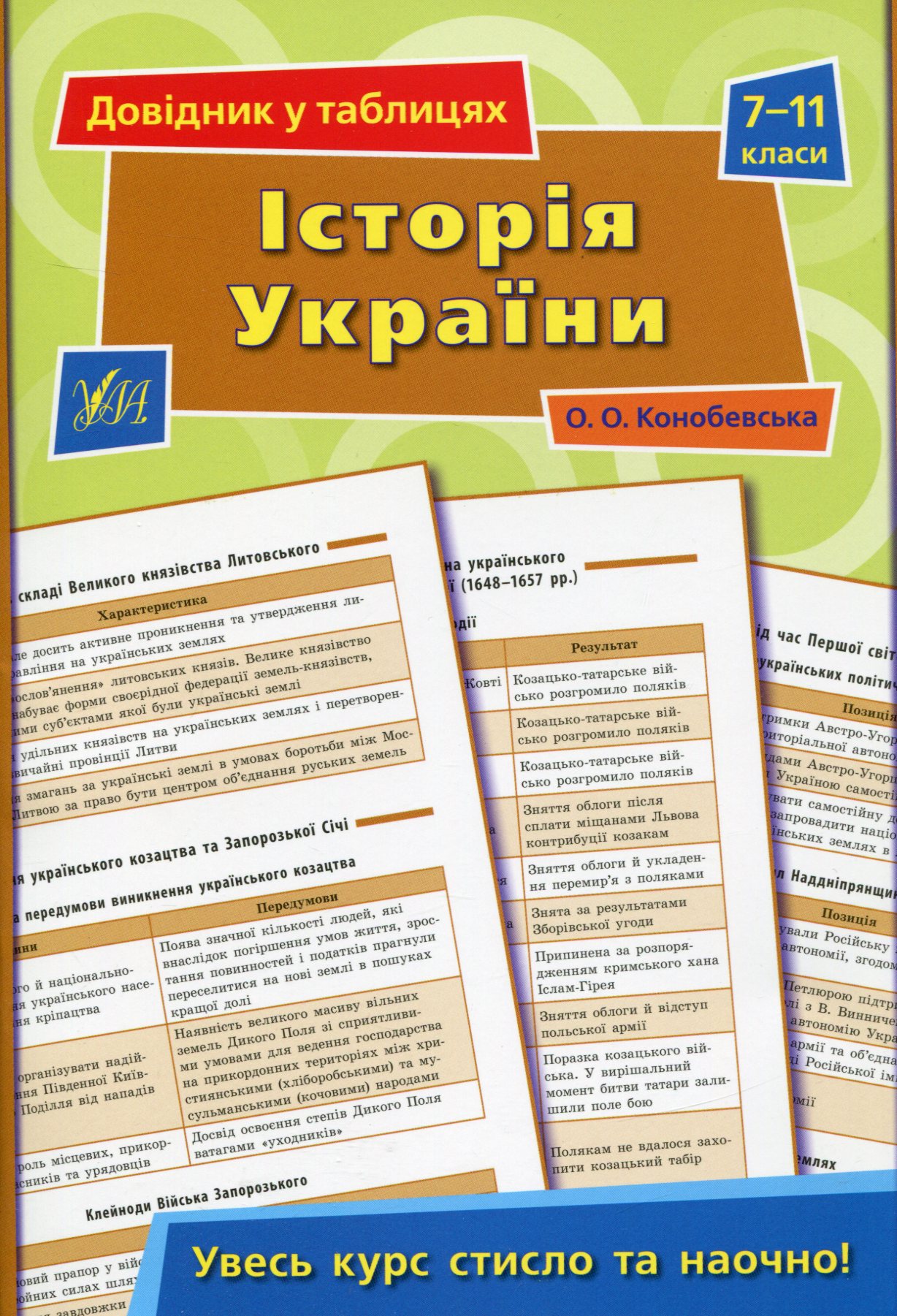 Довідник у таблицях. Історія України. 7-11 класи