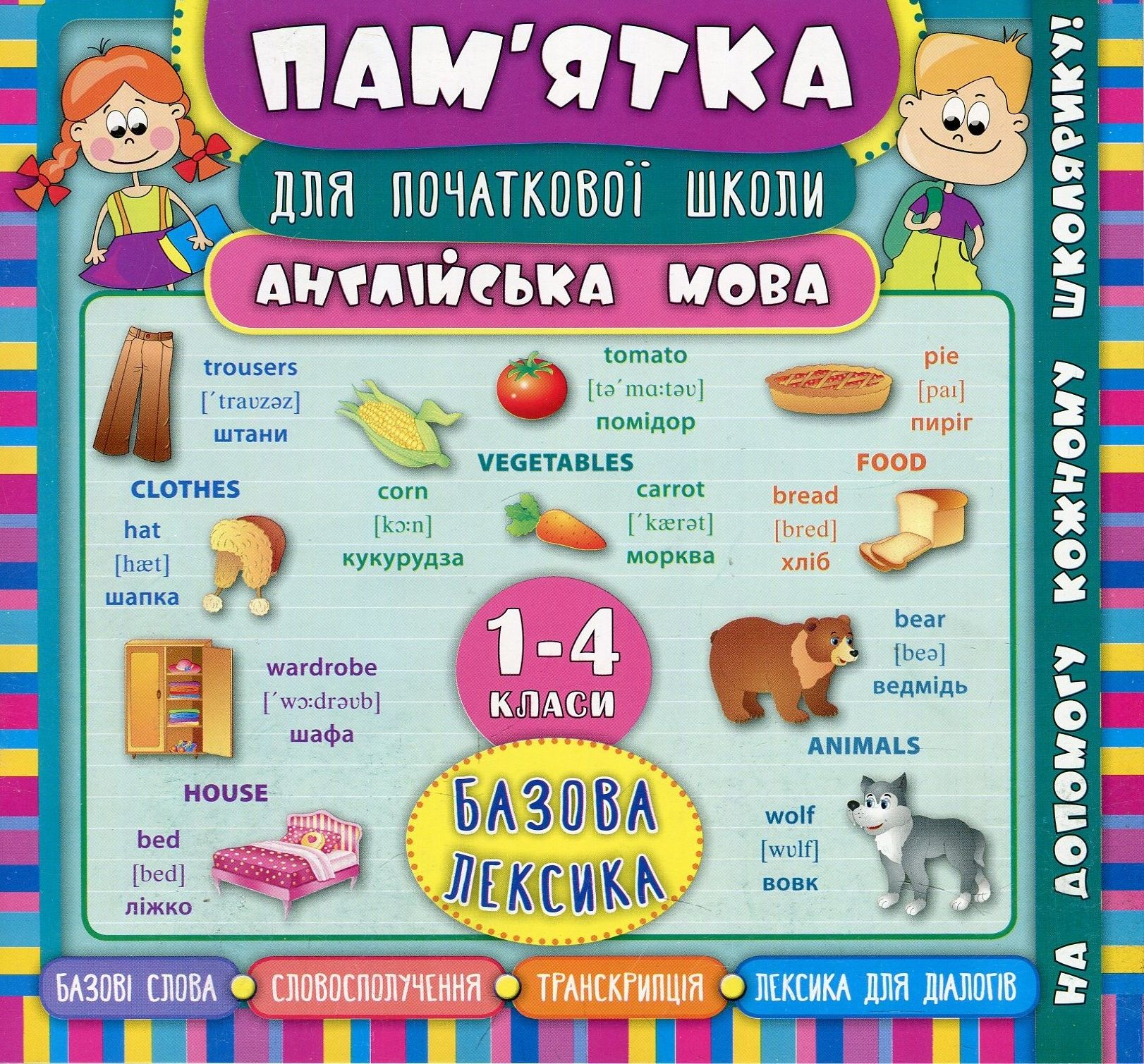 Пам'ятка для початкової школи. Англійська мова. Базова лексика. 1-4 класи