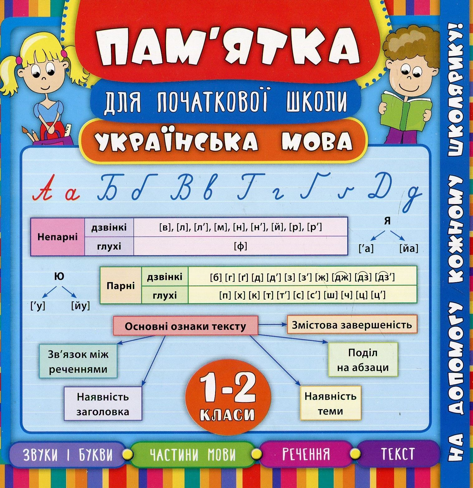 Пам'ятка для початкової школи. Українська мова. 1-2 класи
