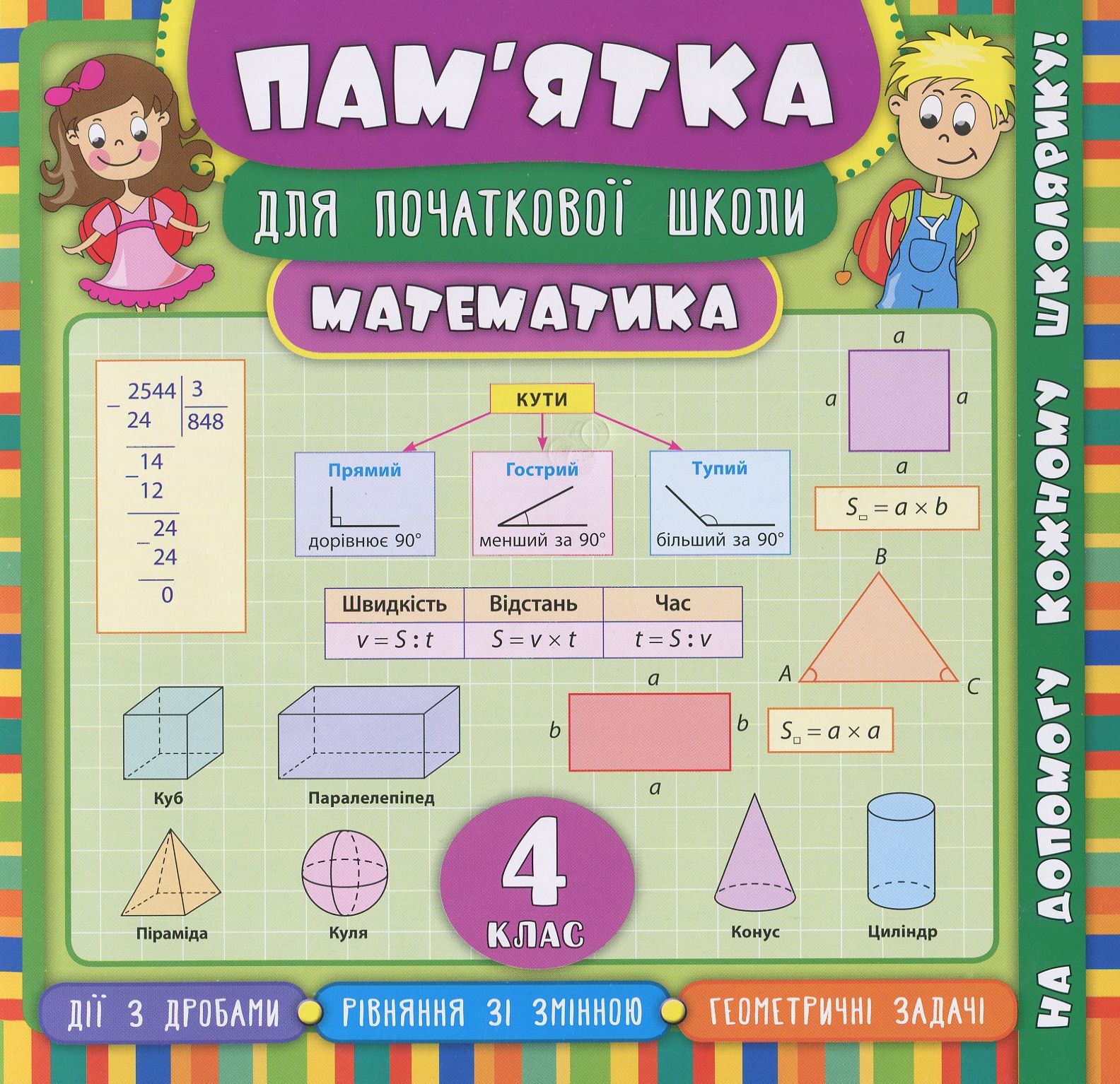 Пам’ятка для початкової школи. Математика. 4 клас