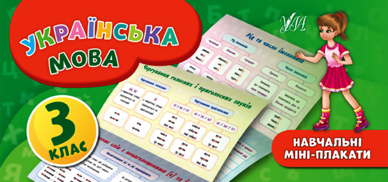 Навчальні міні-плакати. Українська мова. 3 клас