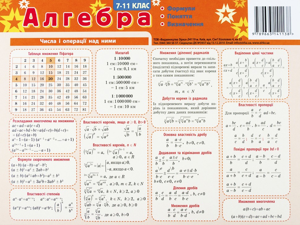 Картонка-підказка. Алгебра. 7-11 клас