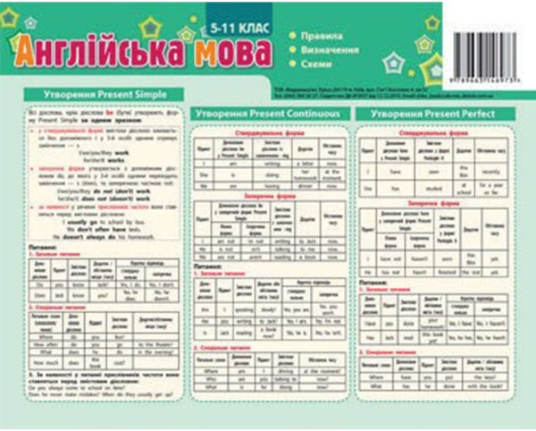 Картонка-підказка. Англійська мова. 5-11 клас