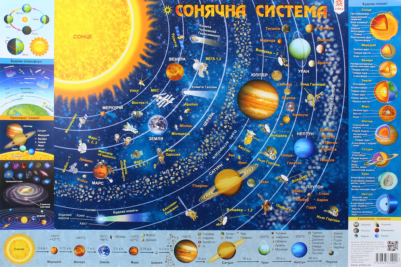 Плакат А2 «Дитяча карта Сонячної системи»