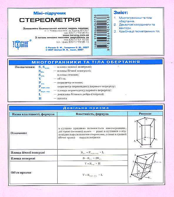 Стереометрія. Міні-підручник