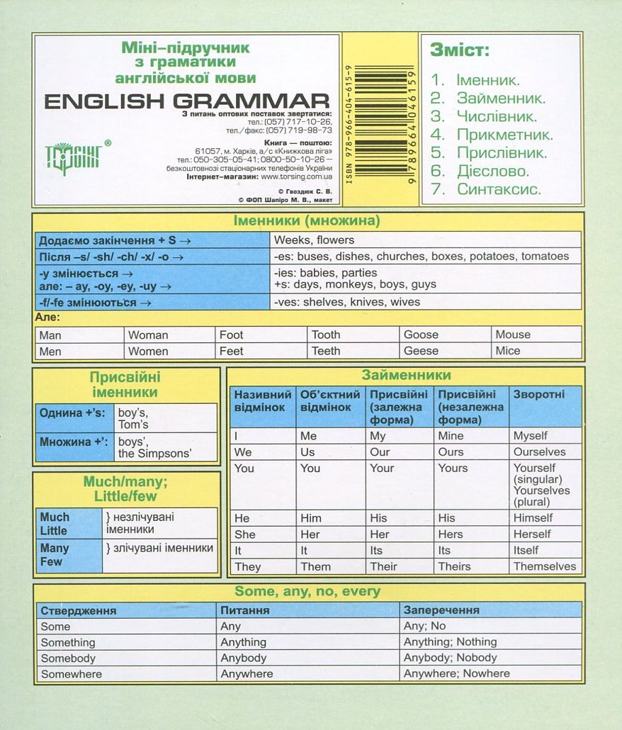 Міні-підручник з граматики англійської мови