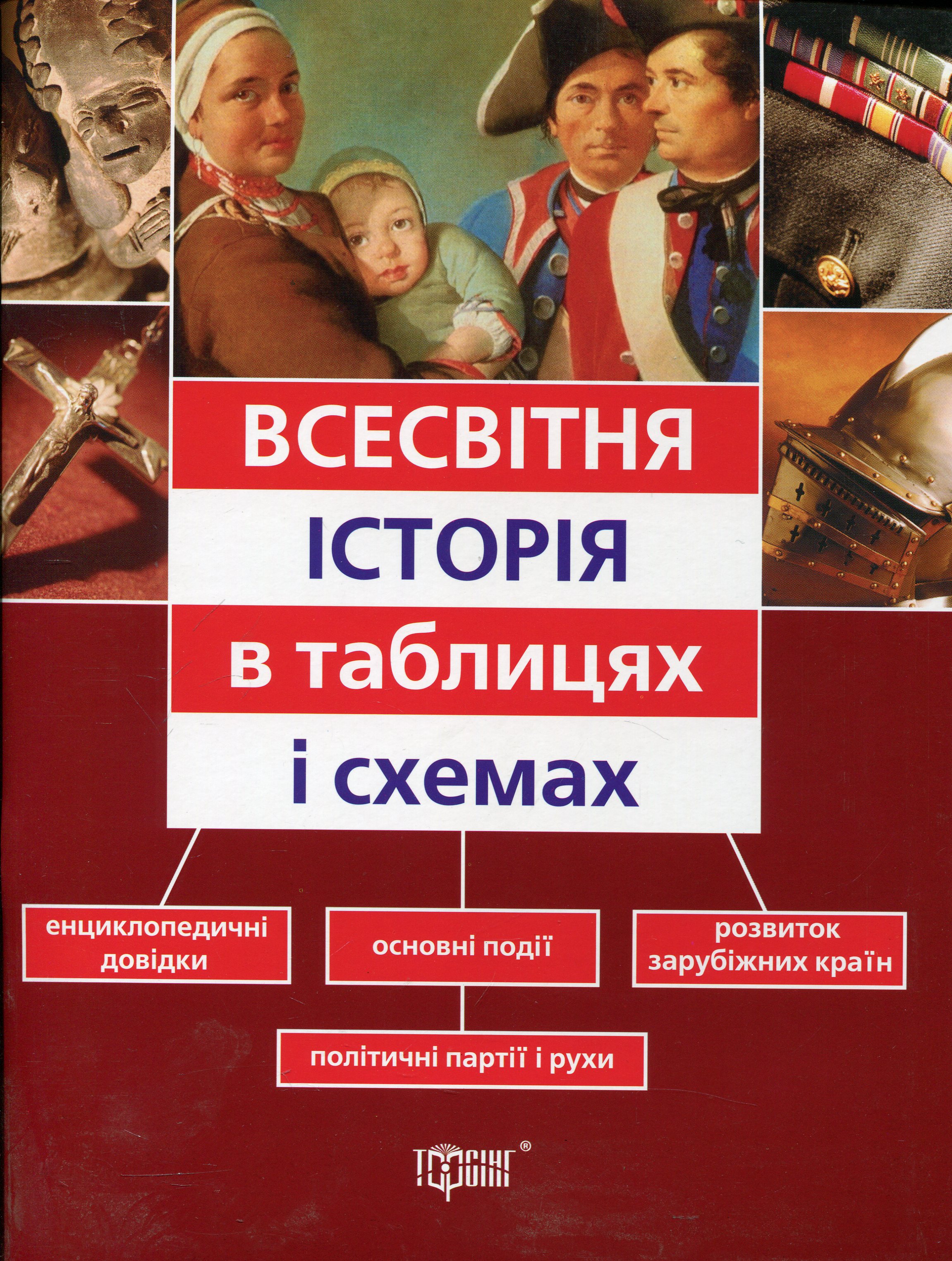 Всесвітня історія в таблицях і схемах