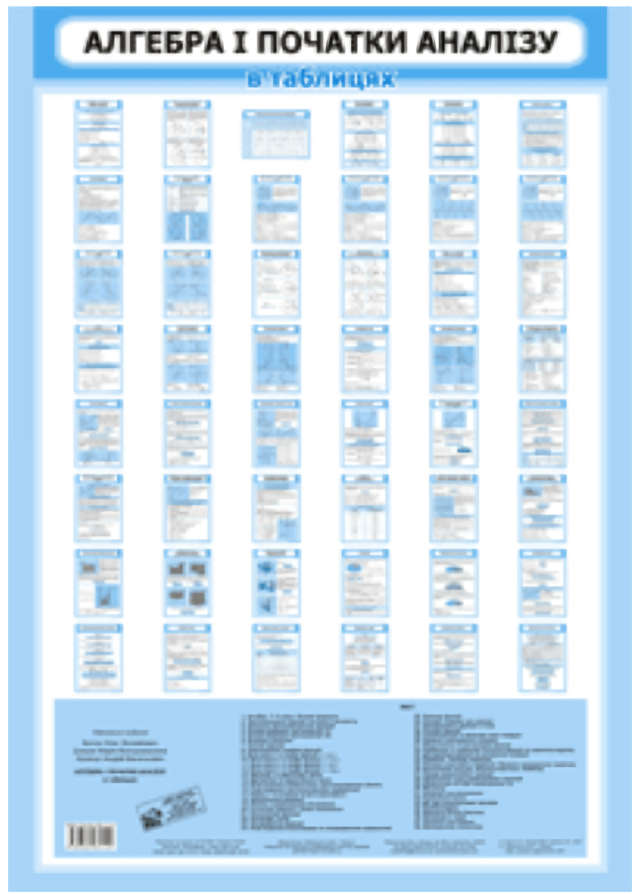Алгебра і початки аналізу в таблицях. Навчальний посібник.