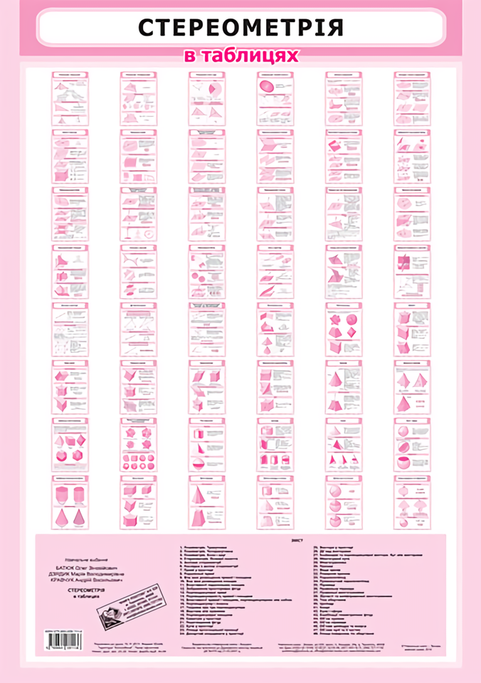 Стереометрія в таблицях. Навчальний посібник
