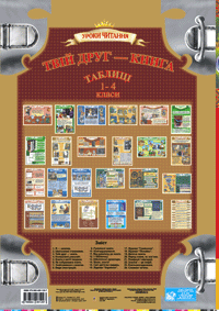 Твій друг - книга. Таблиці. 1-4 класи