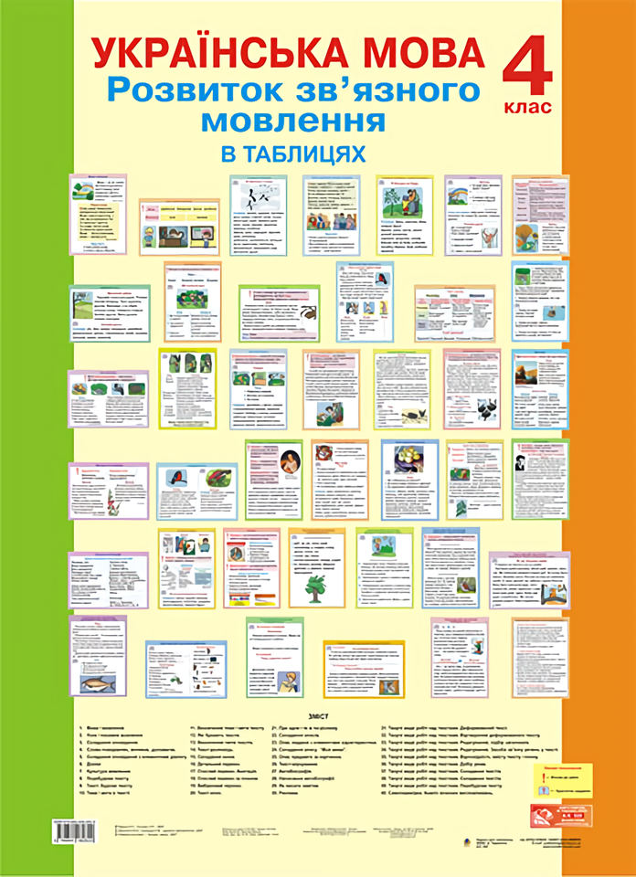 Українська мова. Розвиток зв’язного мовлення в таблицях. 4 клас
