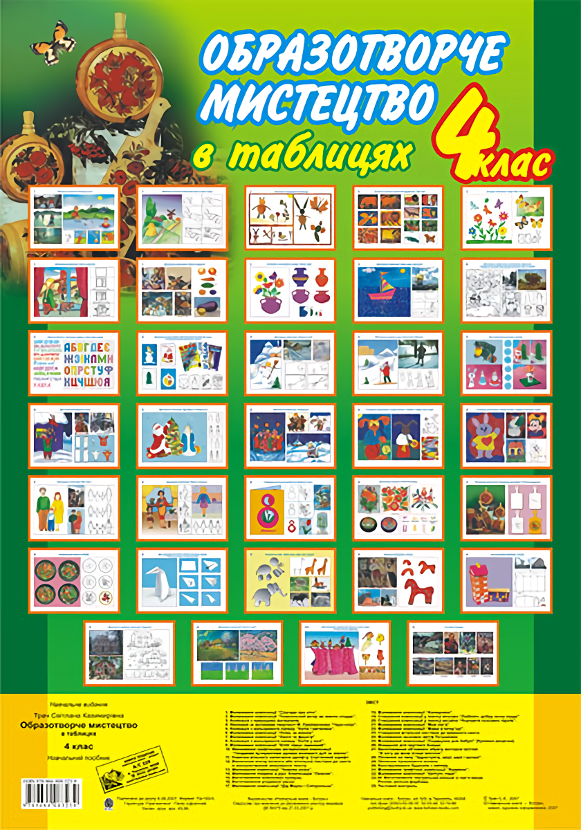 Образотворче мистецтво в таблицях. 4 клас