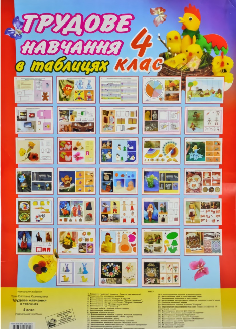 Трудове навчання в таблицях. 4 клас