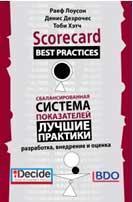 Збалансована система показників - кращі практики