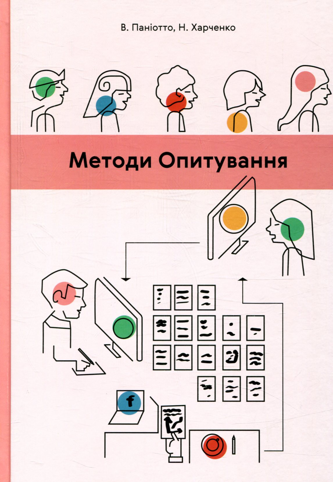 Методи опитування
