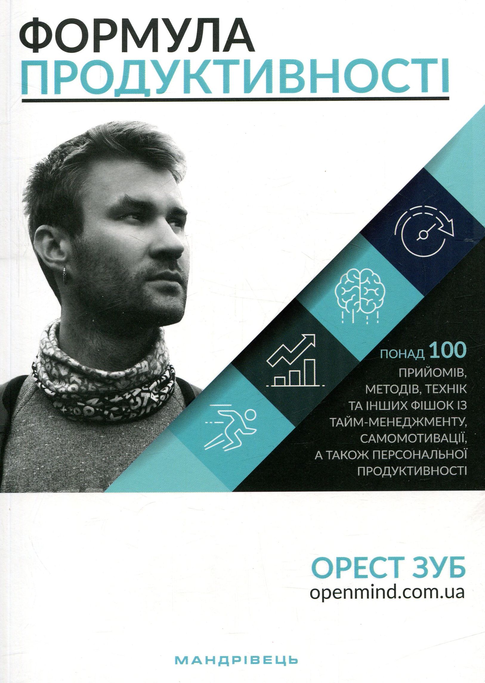 Формула Продуктивності