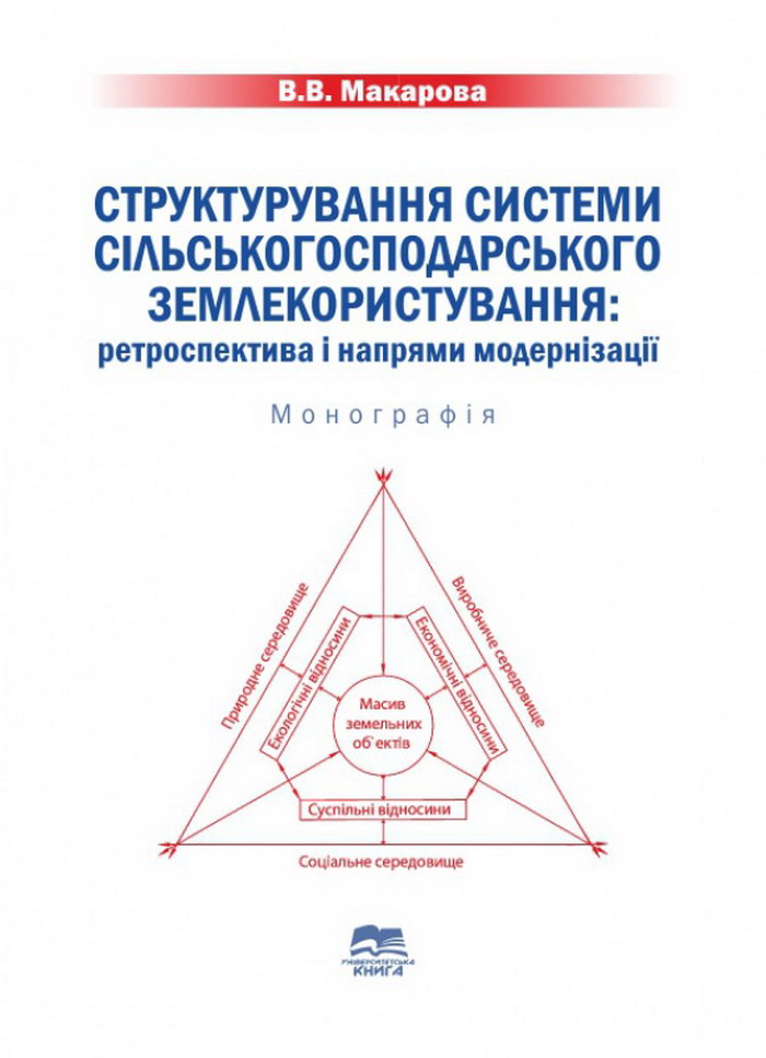 Структурування системи сільськогосподарського землекористування. Ретроспектива і напрями модернізації