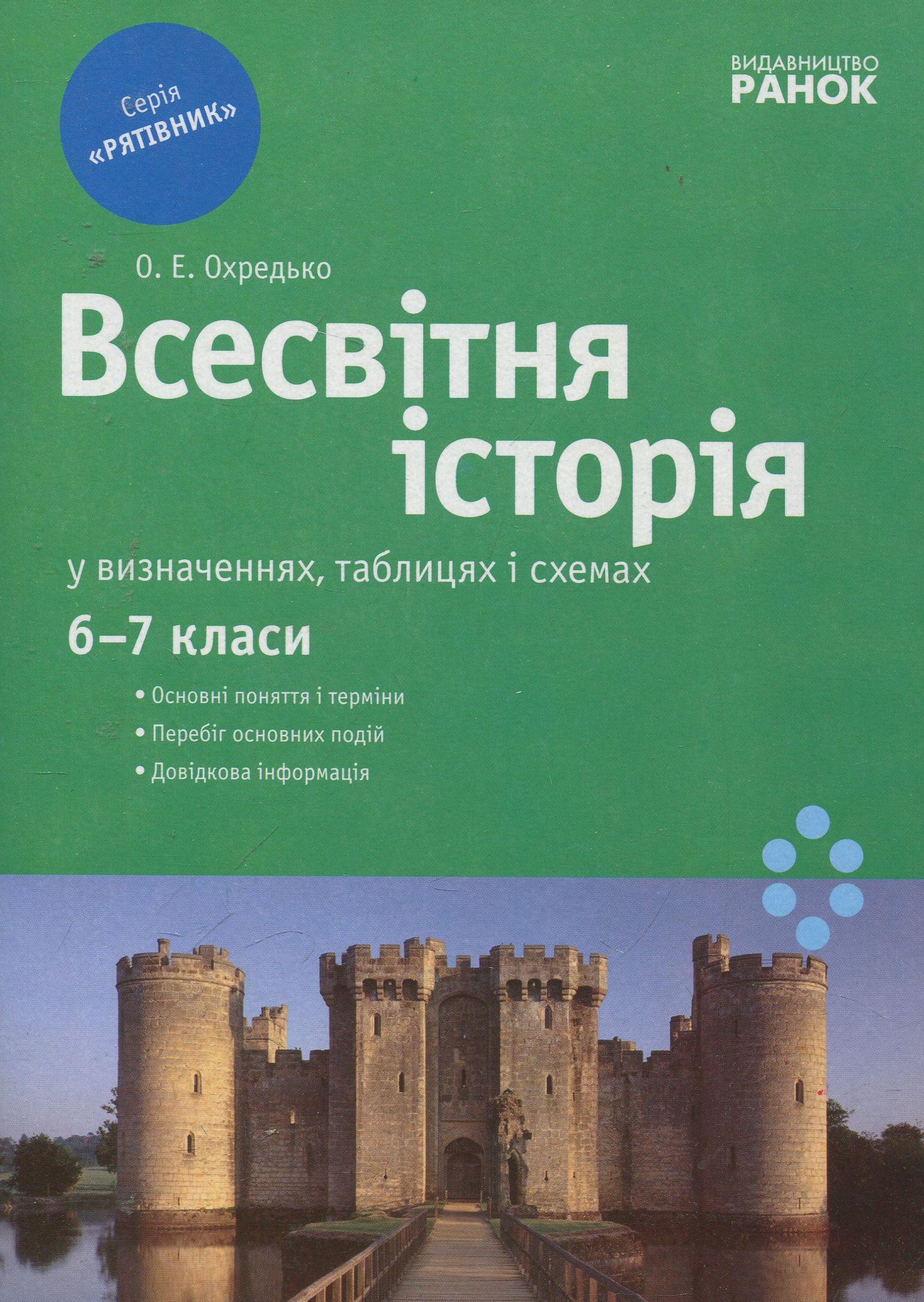 Всесвітня історія у визначеннях, таблицях і схемах. 6-7 класи