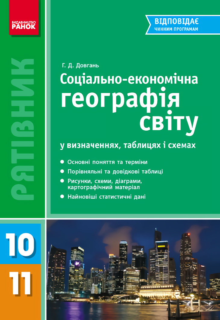 Соціально-економічна географія світу у визначеннях, таблицях і схемах. 10—11 класи