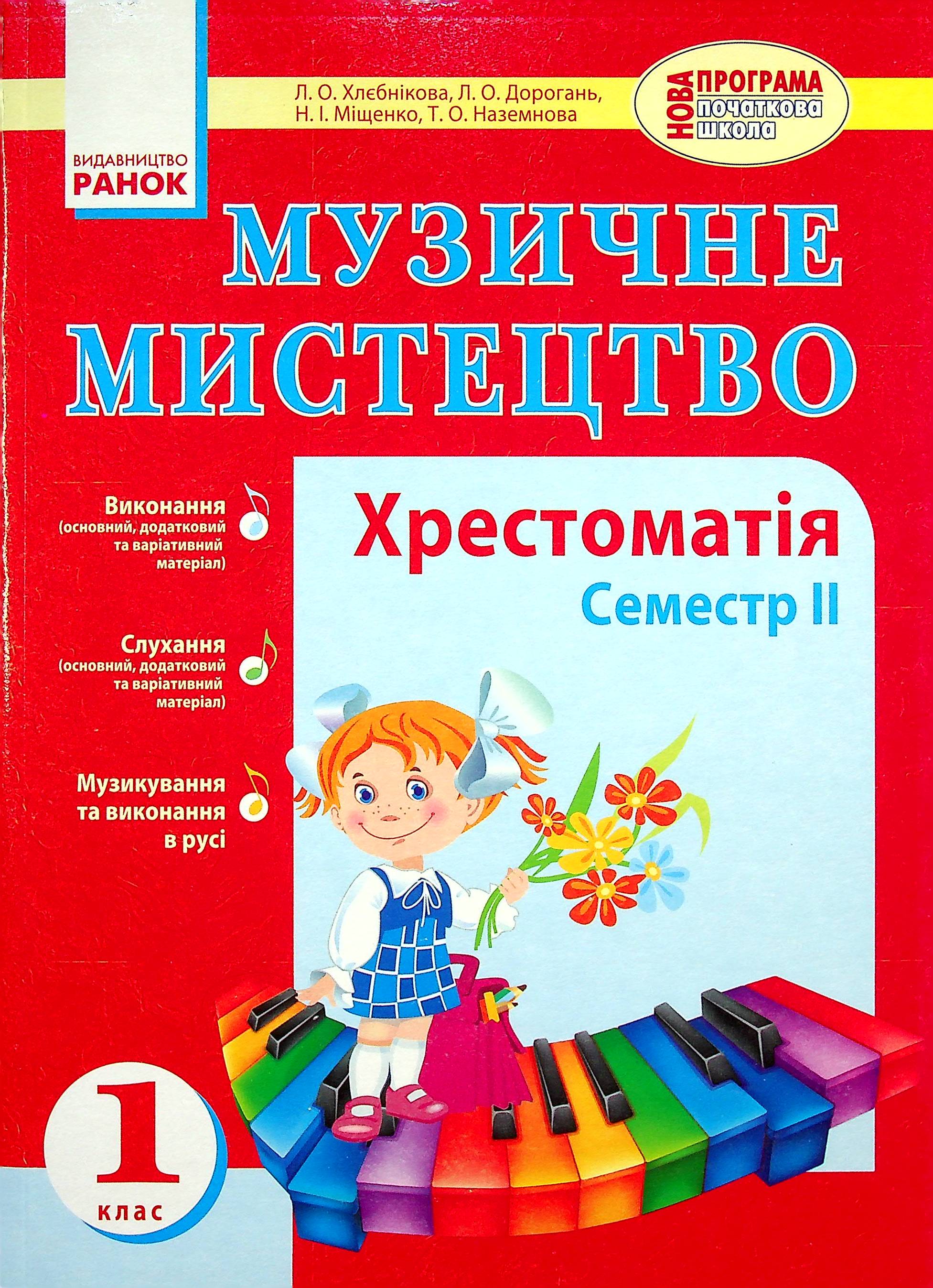 Музичне мистецтво. Хрестоматія. 1 клас. Семестр ІІ