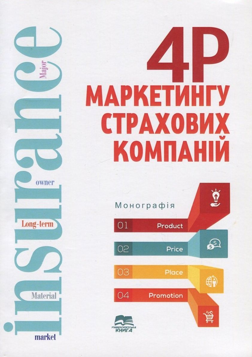 «4P» маркетингу страхових компаній