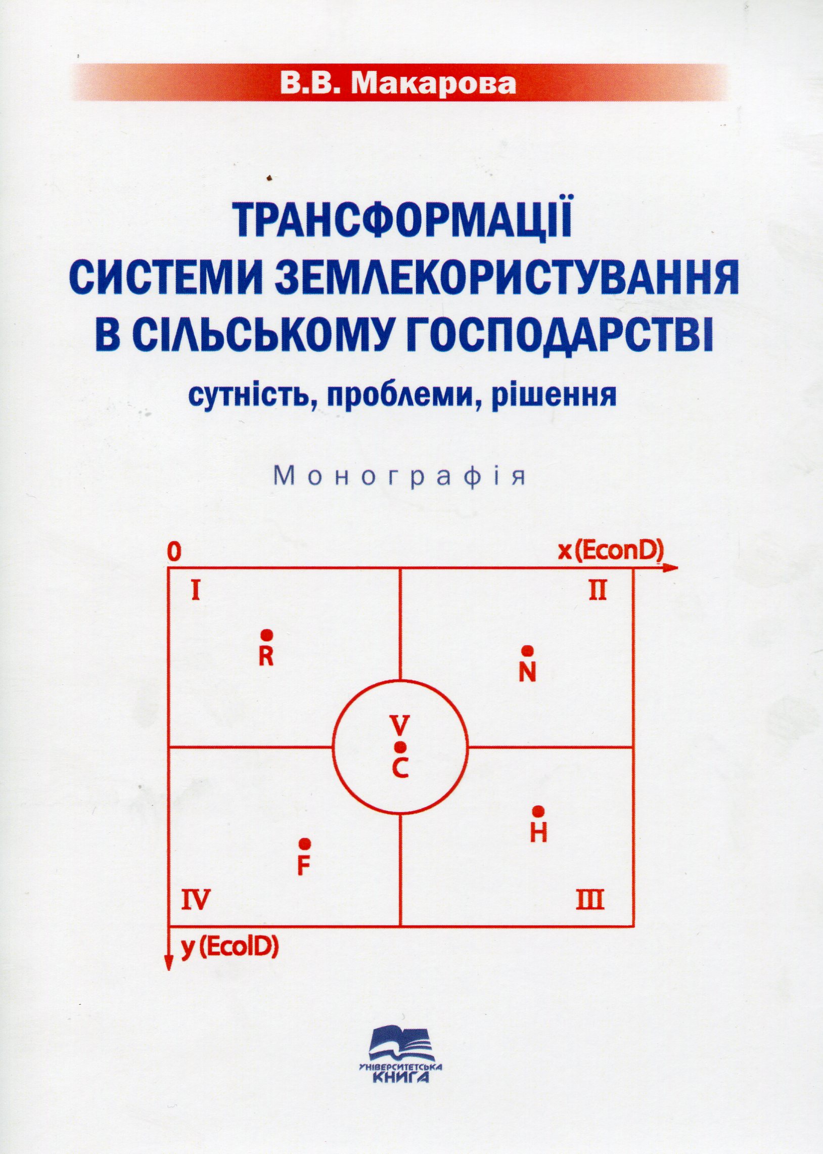 Трансформація системи землекористування в сільському господарстві. Сутність, проблеми, рішення. Монографія