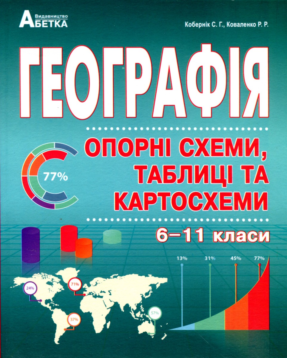 Географія в опорних схемах, таблицях та картосхемах. 6-11 класи