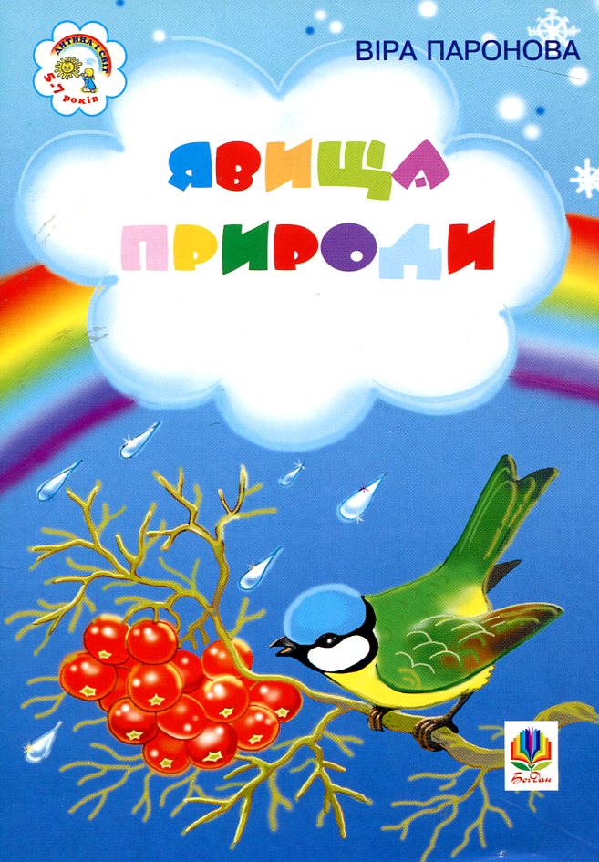 Явища природи. Вірші