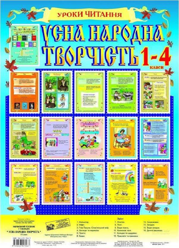 Усна народна творчість. Навчальний посібник в таблицях. 1-4 класи