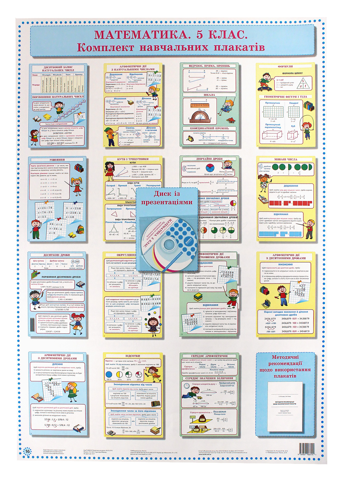 Математика. 5 клас. Комплект навчальних плакатів (+CD-ROM)