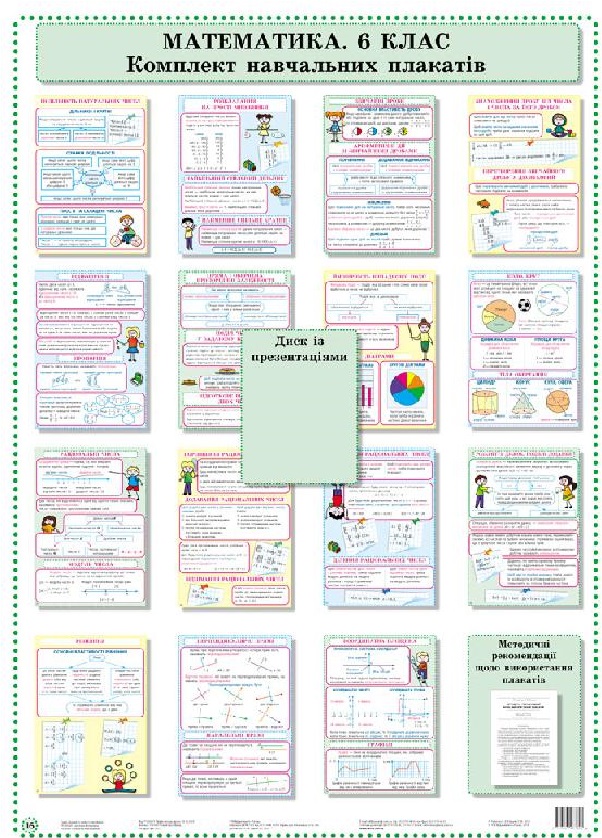 Математика. 6 клас. Комплект навчальних плакатів