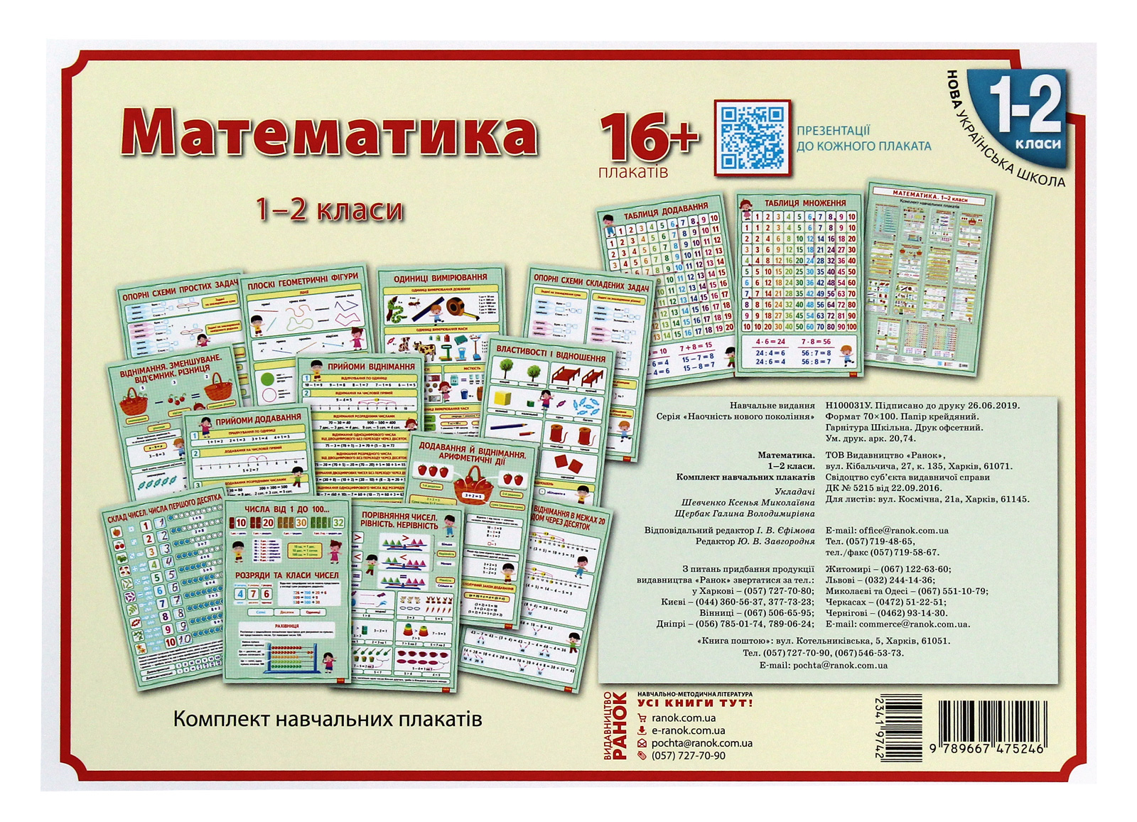 Математика. 1-2 класи. Плакати